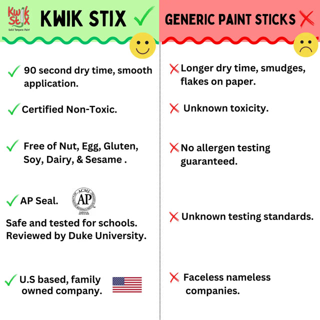 ThinStix Tempera Paint 12 Thin Classic Colors