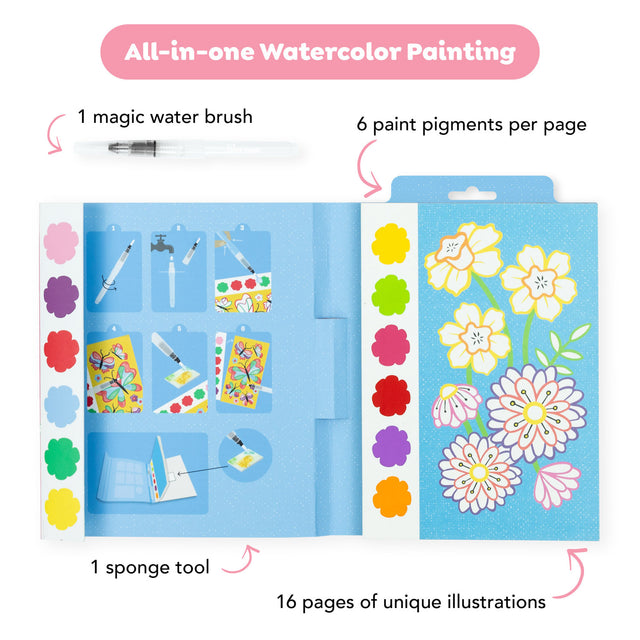 Paint a Picture Set - Butterflies & Flowers