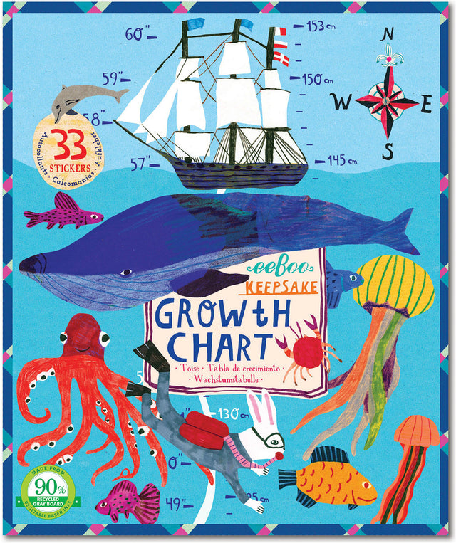 Big Blue Whale Growth Chart