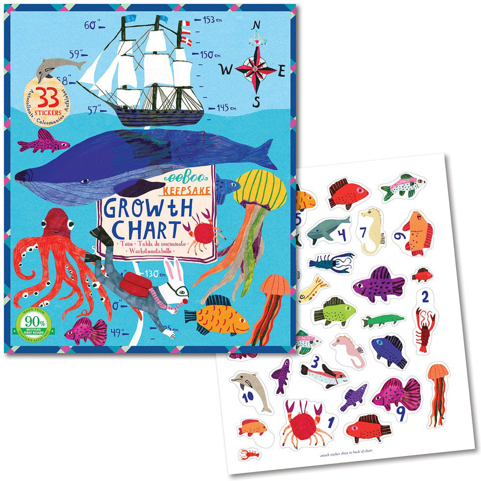 Big Blue Whale Growth Chart