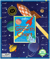 Space Growth Chart