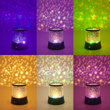 Starry Sky Led Light