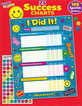 Praise Word Patches Success Charts, 25 Ct