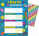 Praise Word Patches Success Charts, 25 Ct