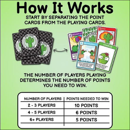 What’s The Point? The Cactus Card Game